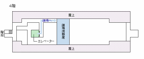 傍聴席への案内図