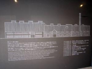 旧ヒダ工場の歴史