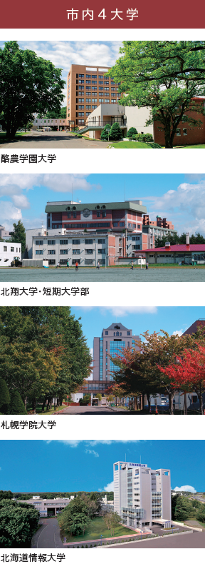 市内大学