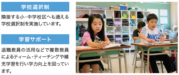 小学校取り組み