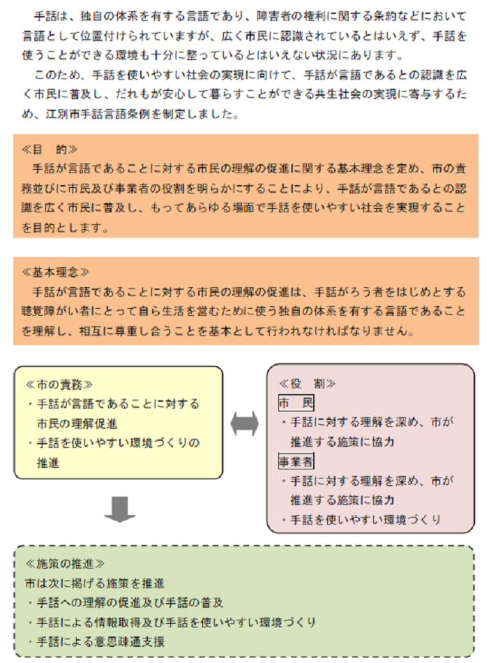 手話 ありがとう ござい ます