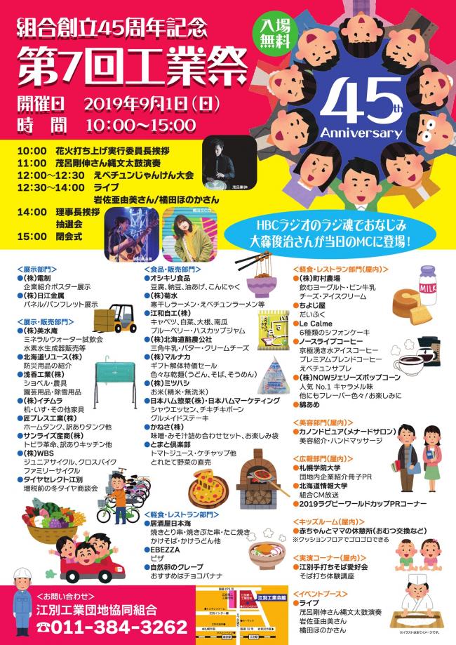 第7回工業祭のポスター