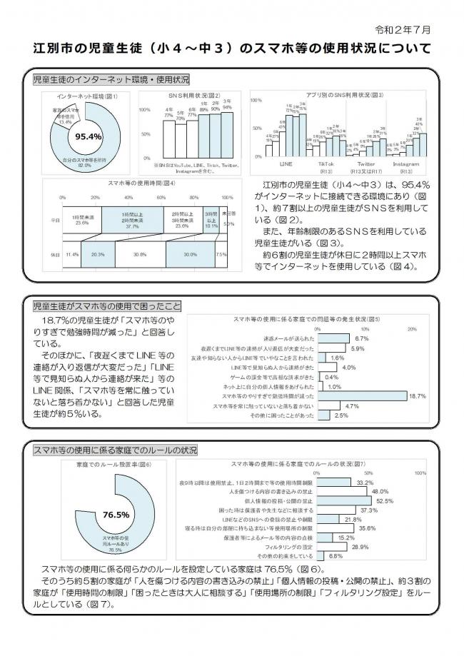 江別市の児童生徒のスマホ等の使用状況1