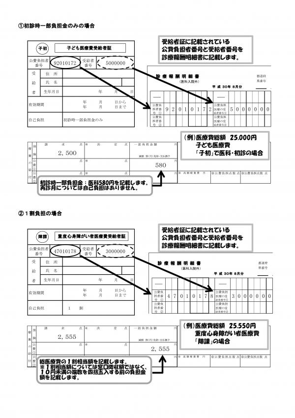 レセプト請求方法（例）