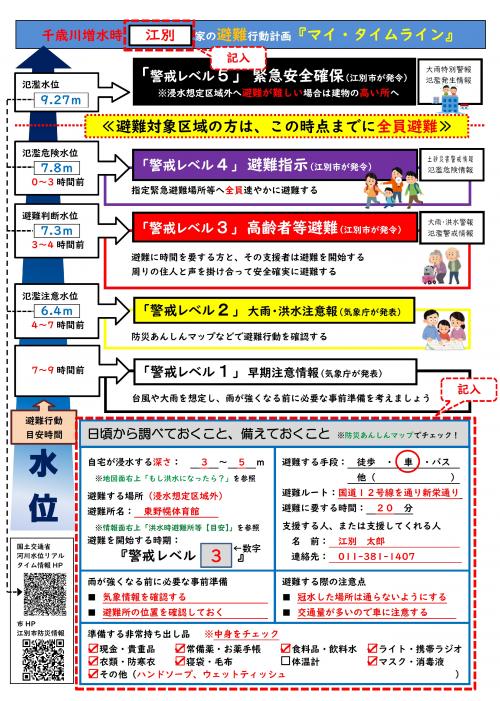 記載例