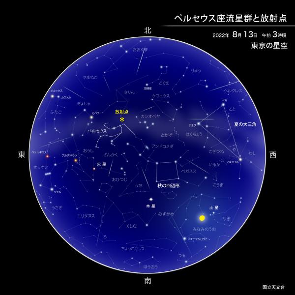 画像：ベルセウス座流星群と放射点