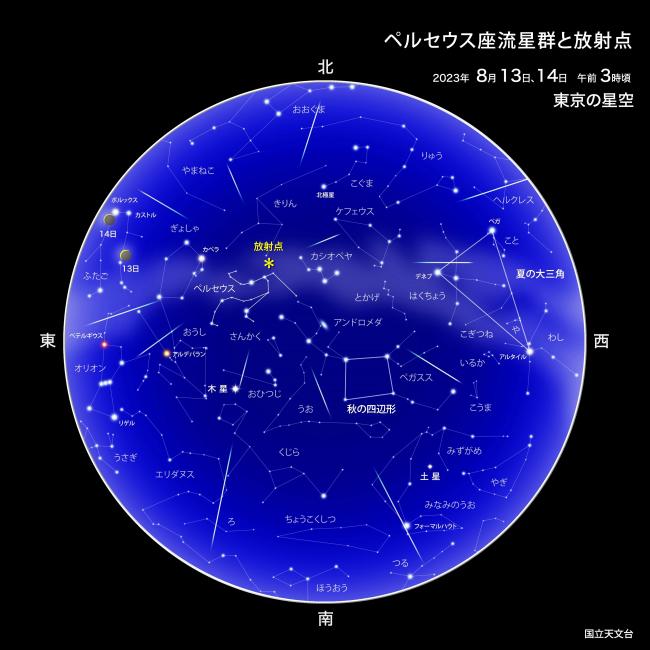 画像：８月13･14日の東京の星空