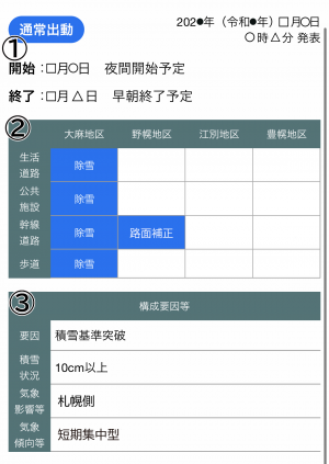 除雪出動情報ページ