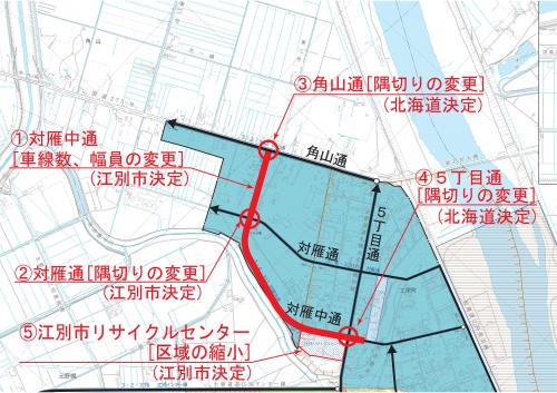 変更の概要図