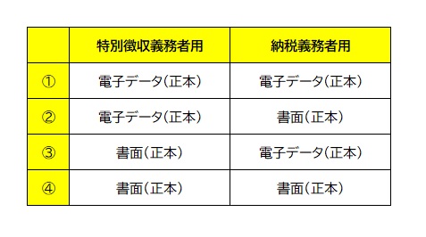 受取図