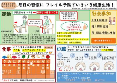付録