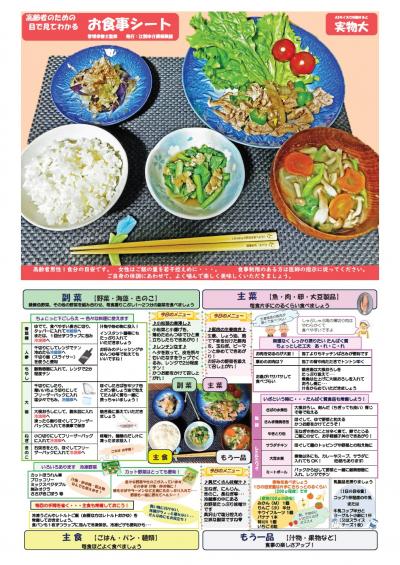 付録