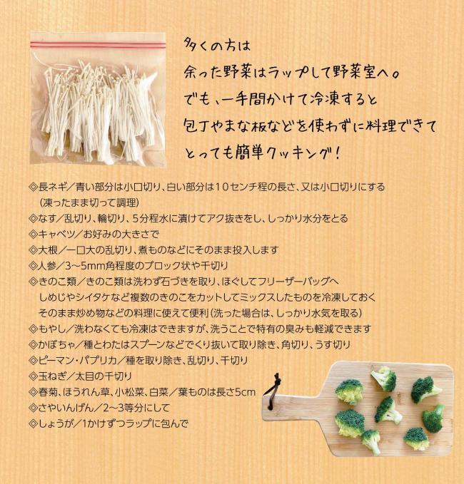 野菜別冷凍方法の説明画像
