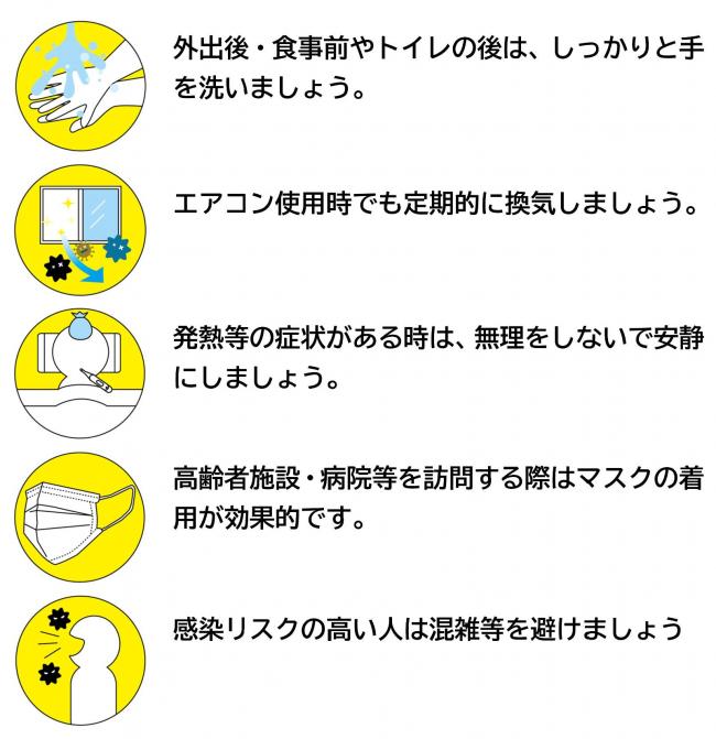 今夏の基本的な感染対策