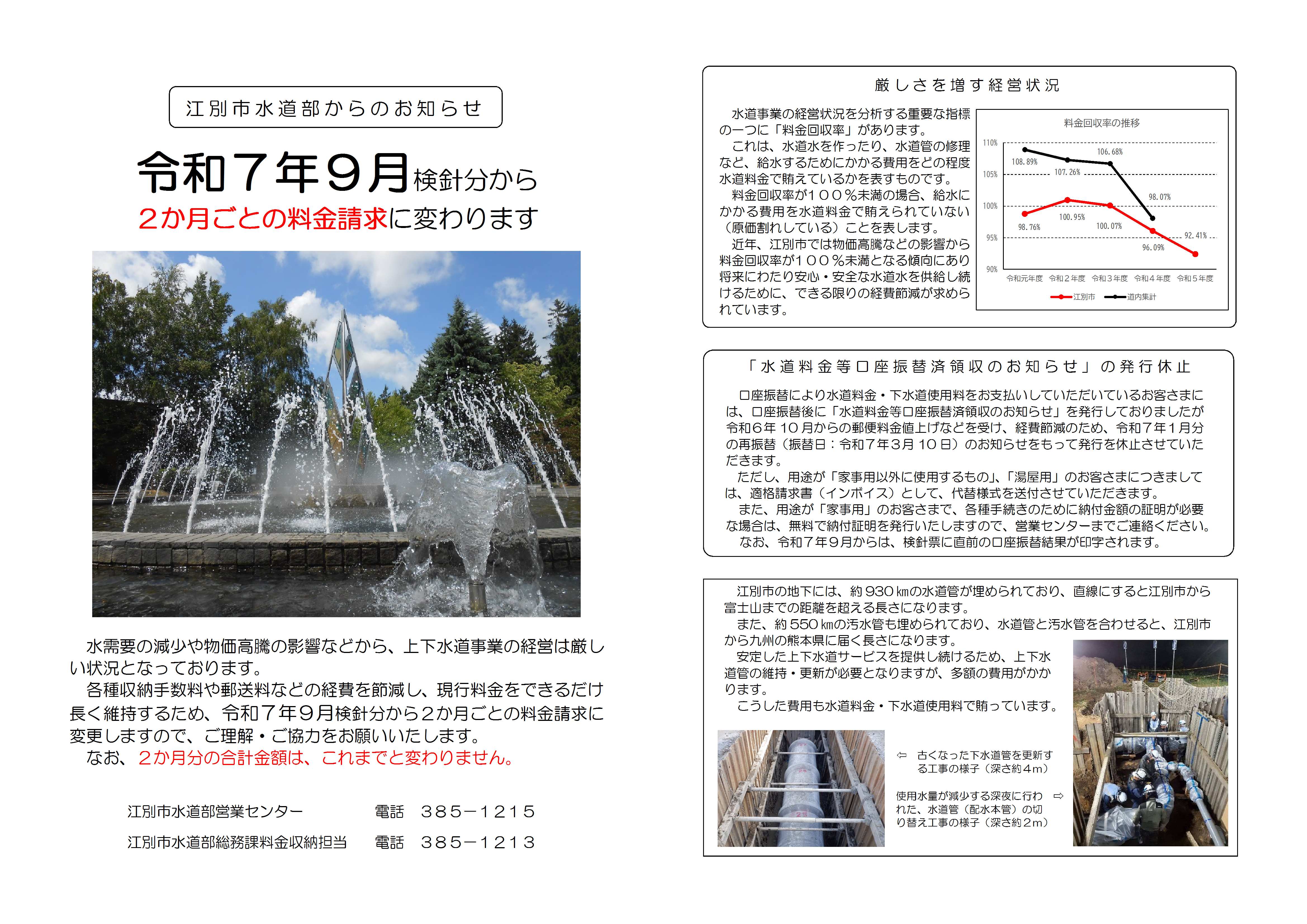 隔月請求イメージ図