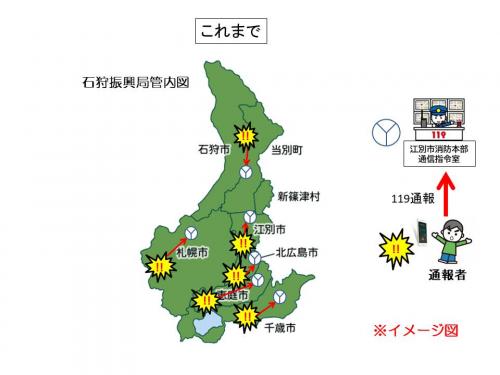 これまでのイメージ