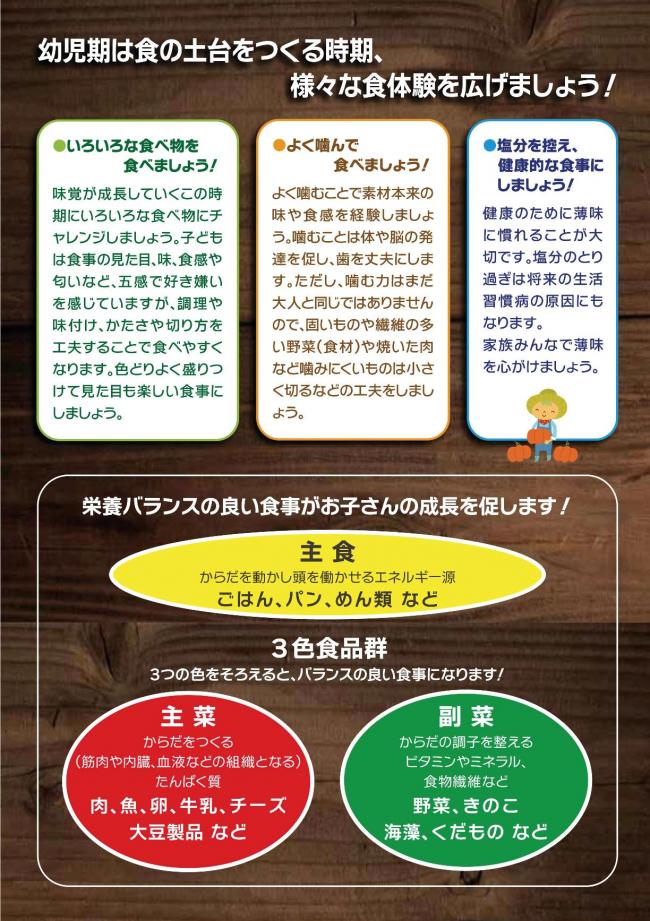 2ページ目