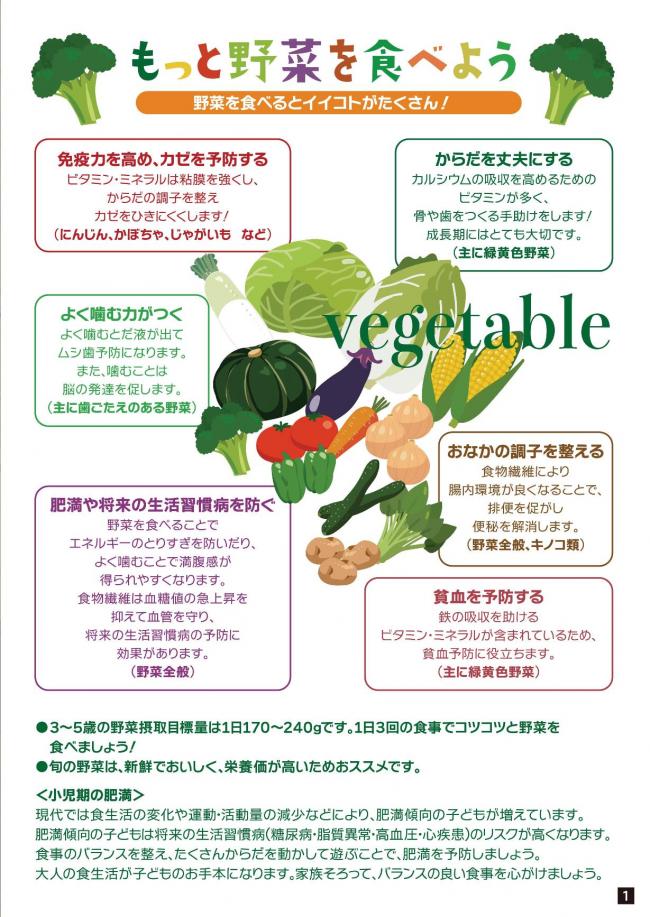 3ページ目