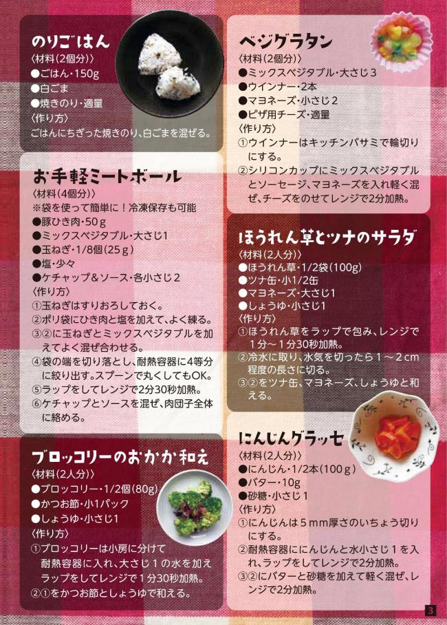 4ページ目の2