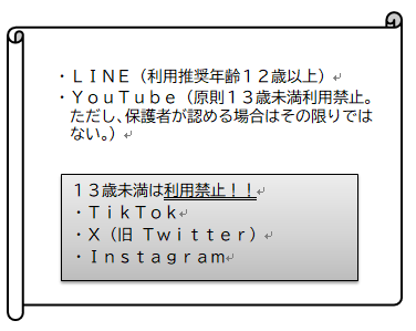 年齢制限のあるアプリ