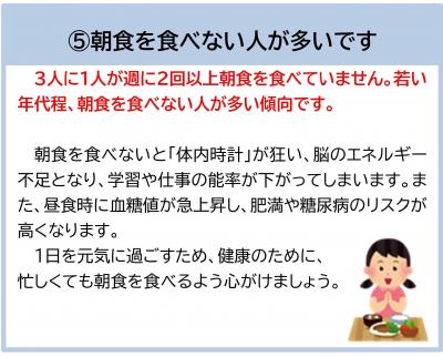 朝食を食べない人の説明