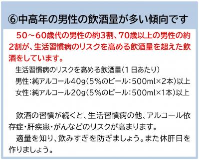 中高年男性の飲酒についての説明