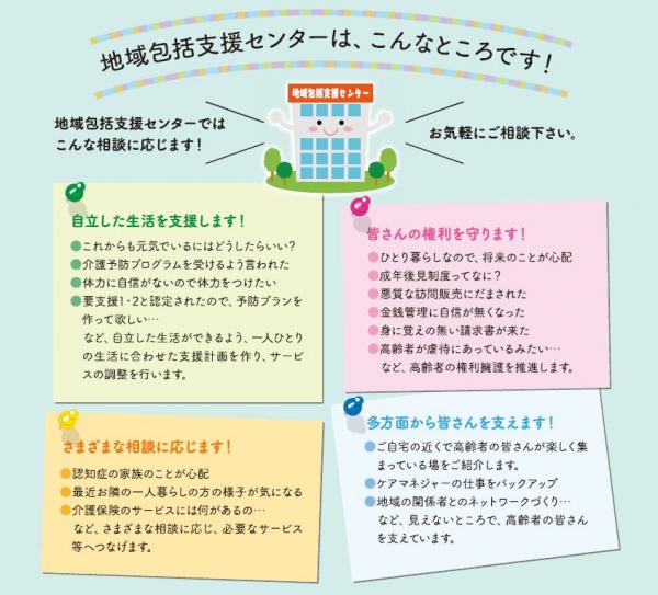 包括支援センターはこんなところです！