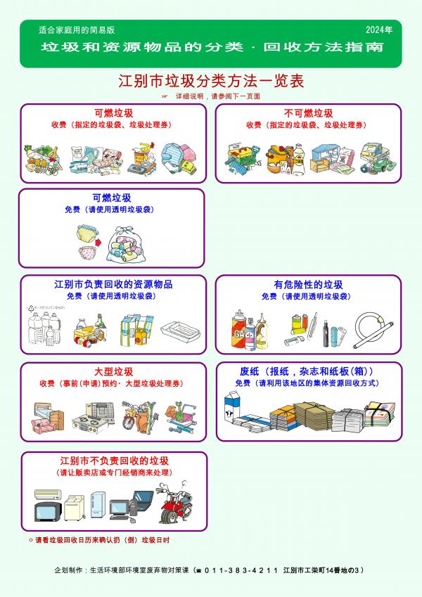 分別の手引き概要版（中国語）
