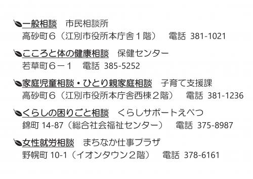 裏カード