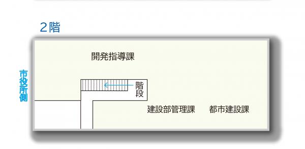 別館2階案内図