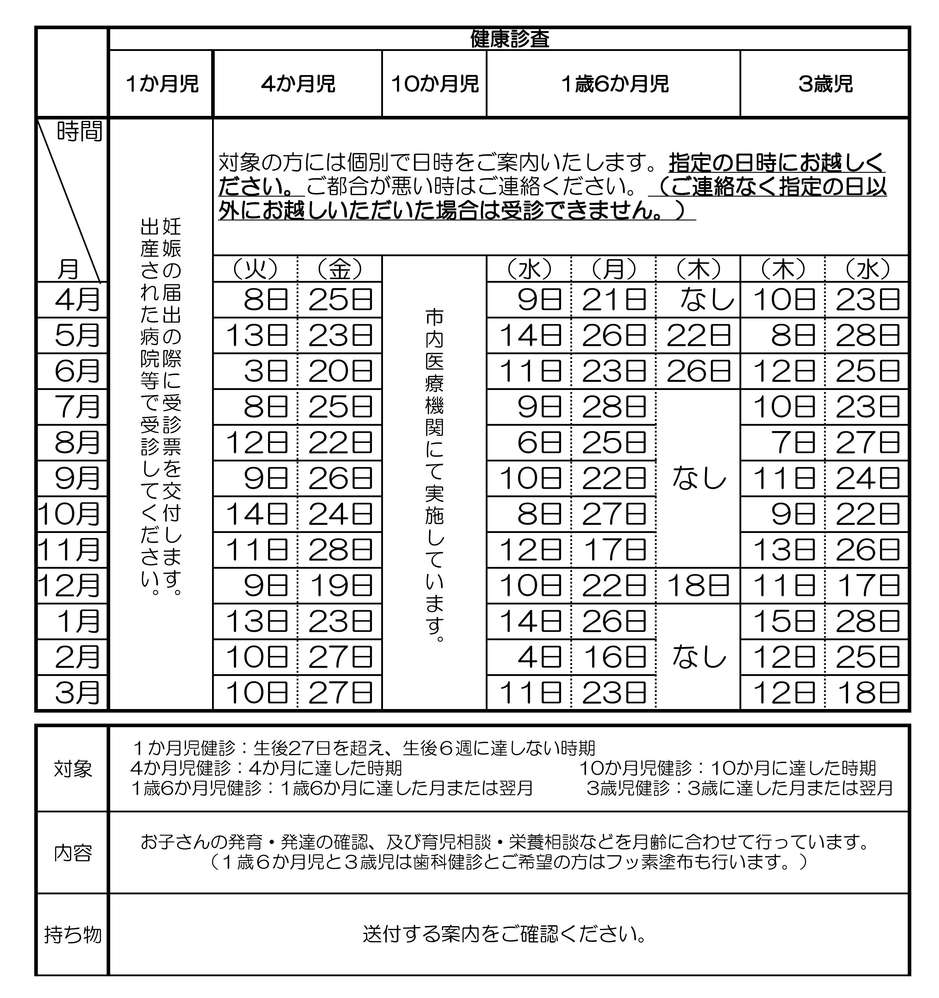 乳幼児健診日程表