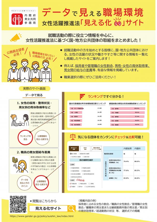 イメージ図