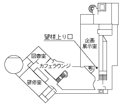 セラミックアートセンター2Fの図