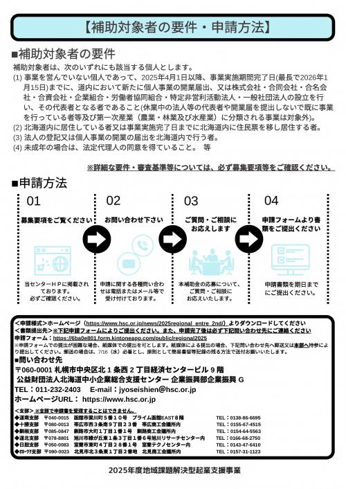 地域課題解決型起業支援事業2