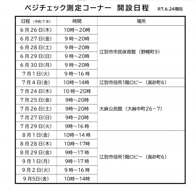 ベジチェック日程