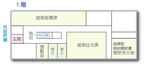 別館１階案内図