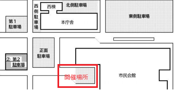 開催場所