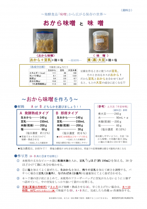 土方流「おから味噌」の作り方