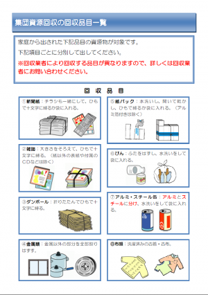 絵で見る回収品目一覧