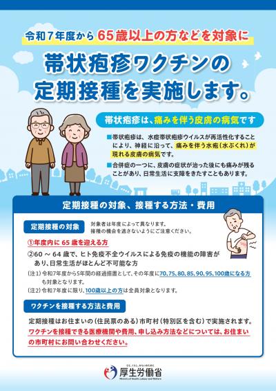 帯状疱疹チラシ表