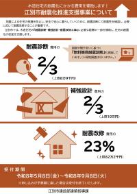 耐震診断等補助金について