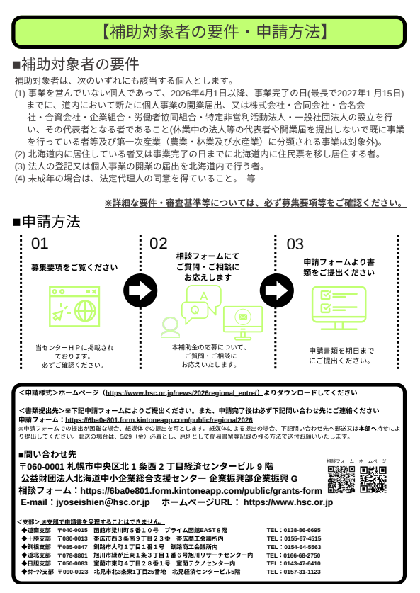 地域課題解決型起業支援事業2