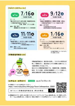 チラシ裏