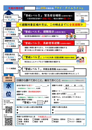マイ・タイムライン