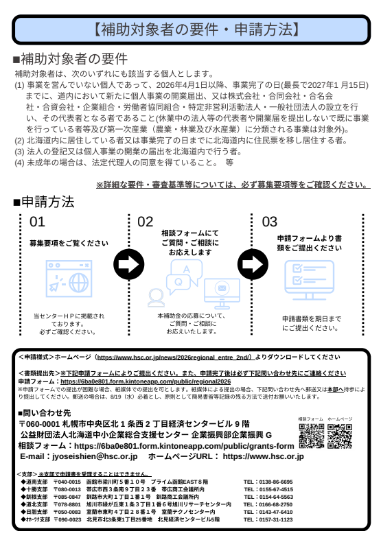 地域課題2