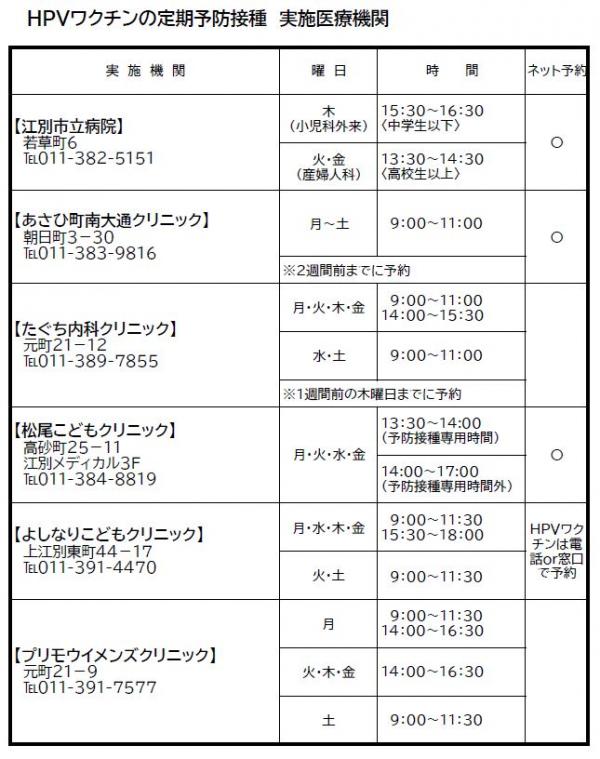 接種可能医療機関