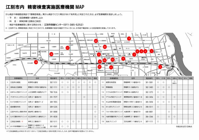 精密検査実施医療機関