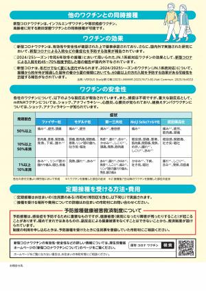 (裏)コロナワクチンリーフレット