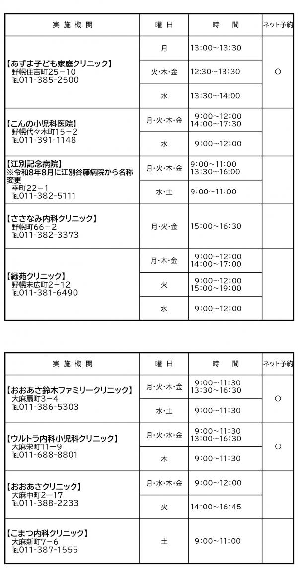 接種可能医療機関