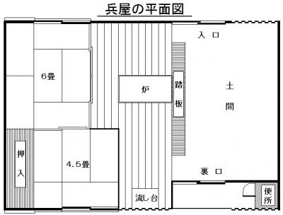 屯田兵屋平面図